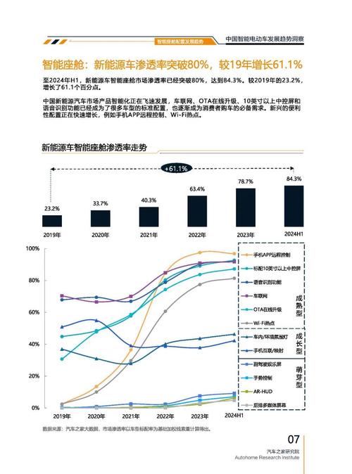 广州110起亚对未来市场的预测，名爵汽车品牌文化的传播